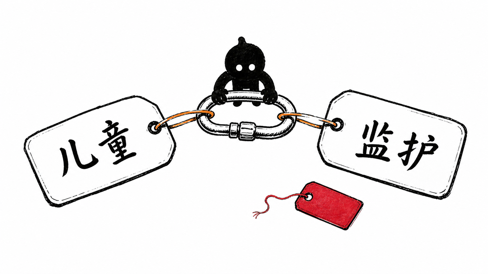 儿童凭证与监护凭证闭合关联手绘图