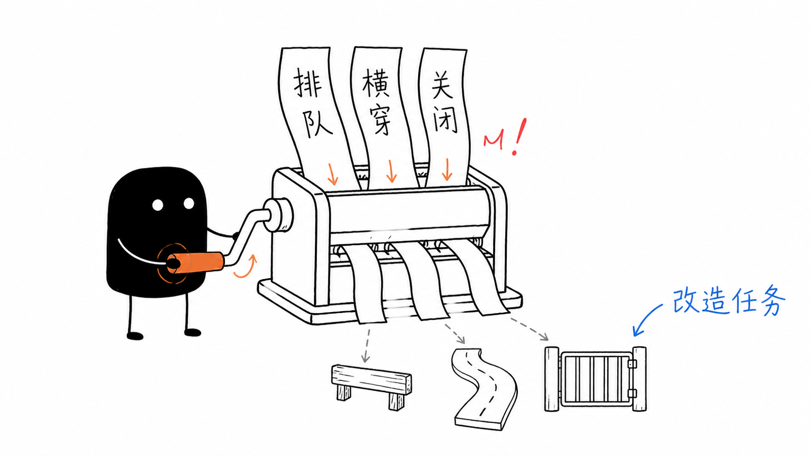 排队横穿关闭记录转化为空间改造任务手绘图