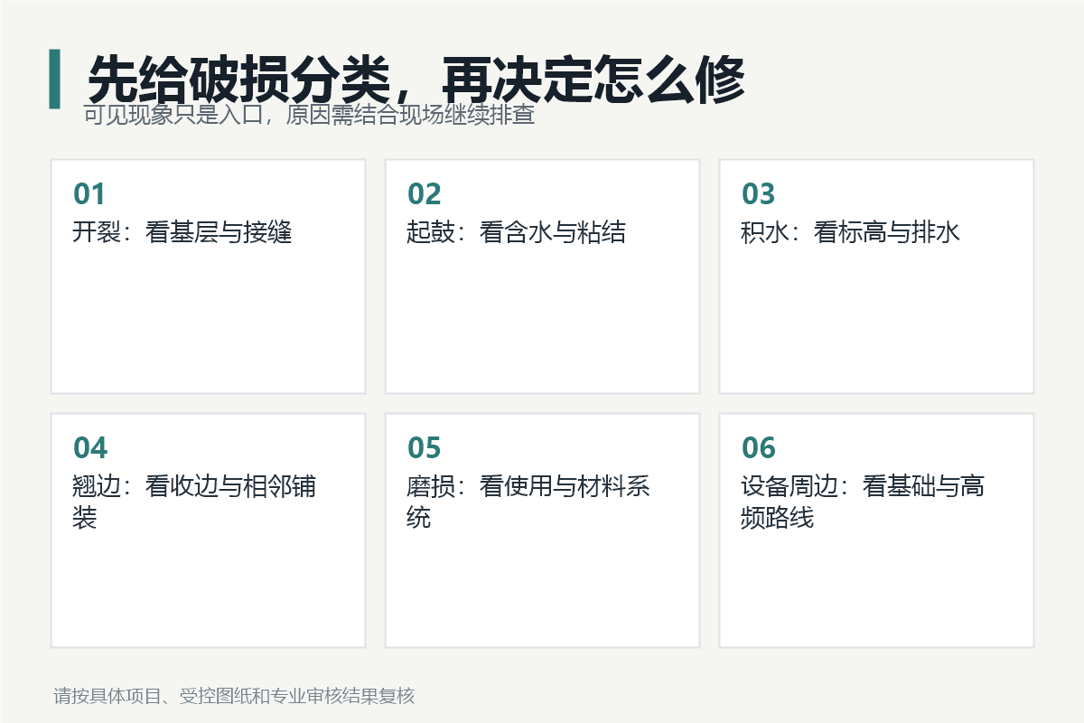 儿童游乐场地坪开裂起鼓积水的原因排查图