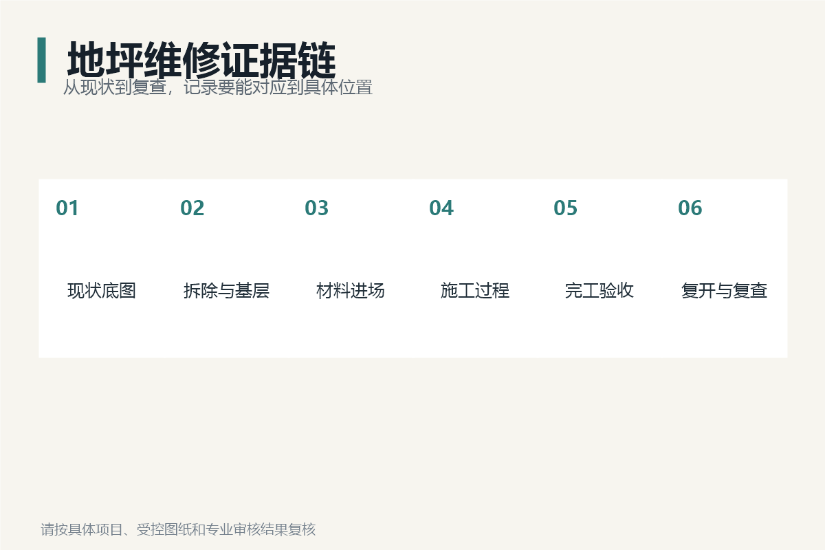 从现状调查到复开复查的地坪维修证据链