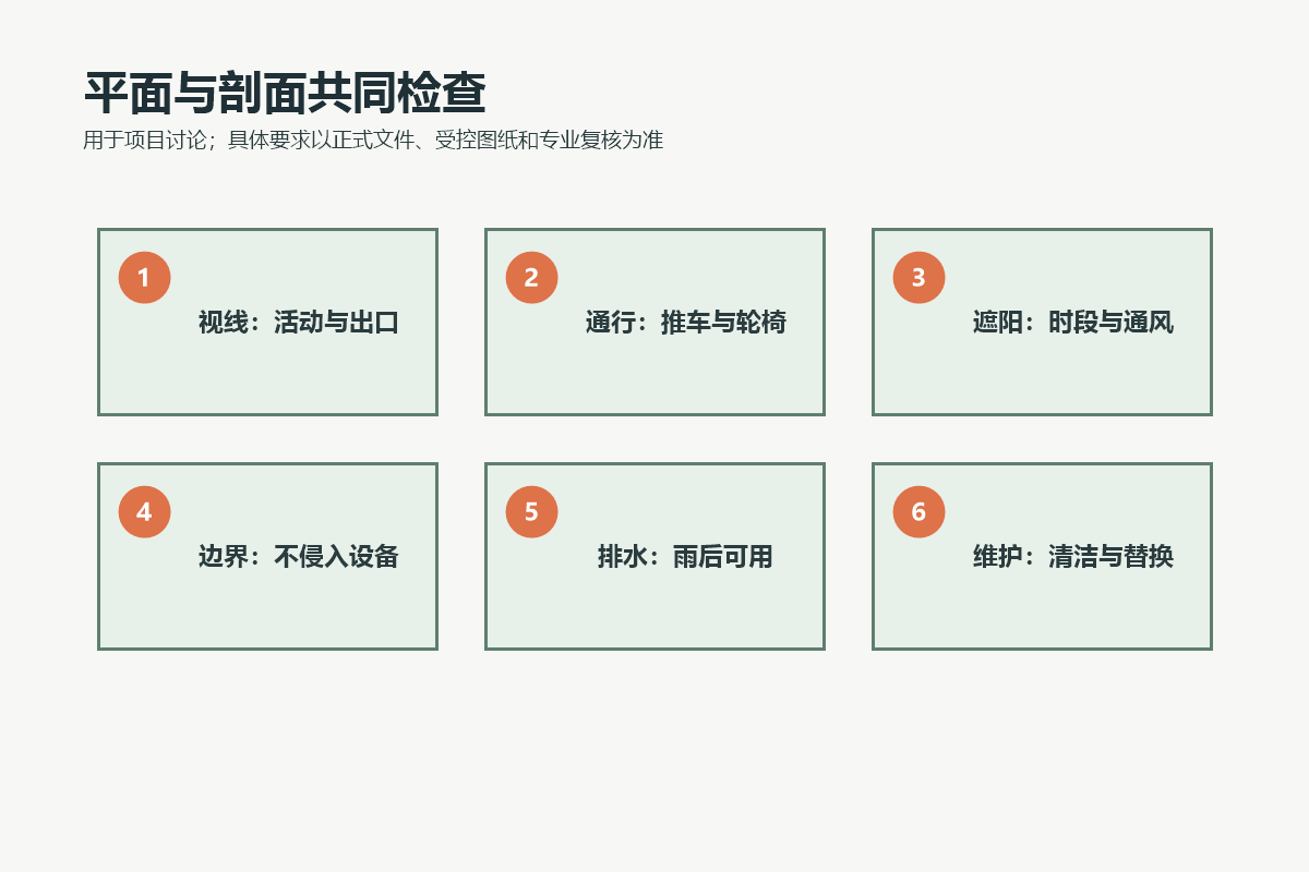 儿童游乐区陪护设施在平面和剖面中的视线、通行、遮阳和设备边界检查