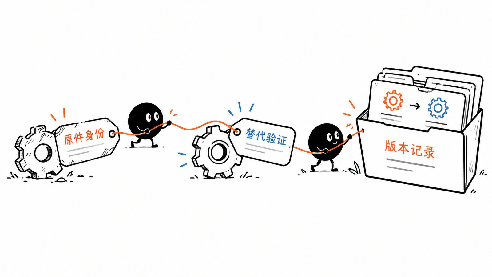 小黑在替换后把新旧身份缝回资产档案