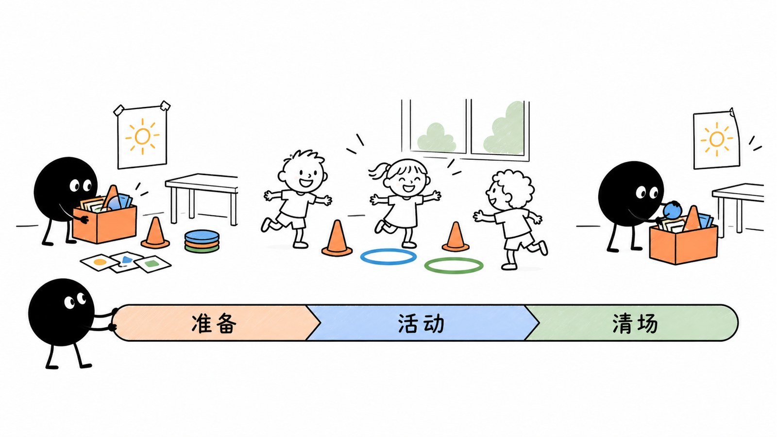小黑托起时间尺把准备和清场补到两端