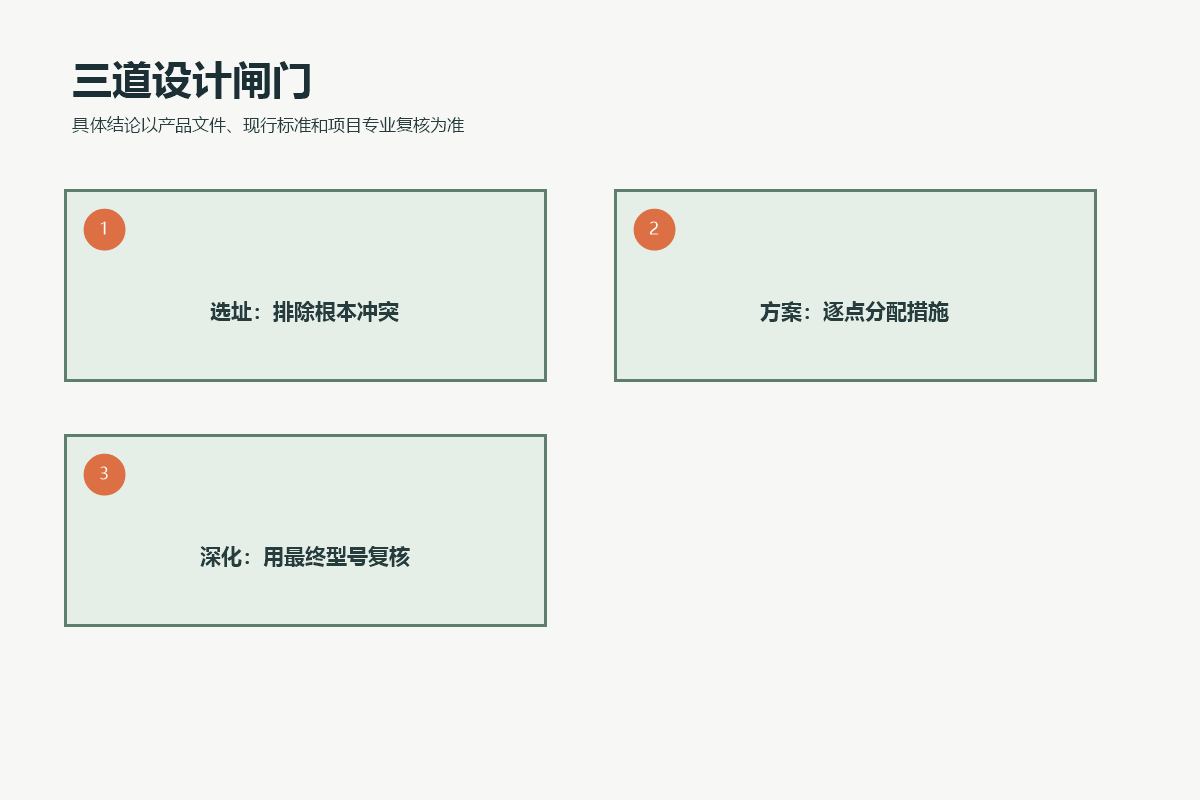儿童游乐区交通冲突在选址、方案和深化三道设计闸门中的审查任务